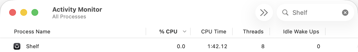 Activity Monitor with “Shelf” in the search box, on the CPU tab. Shelf is at 0.0 per cent CPU with 0 idle wake ups.