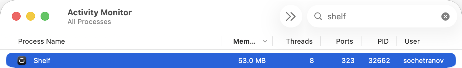 Activity Monitor with “shelf” in the search box. Shelf is using 53.0 MB of memory across 8 threads.